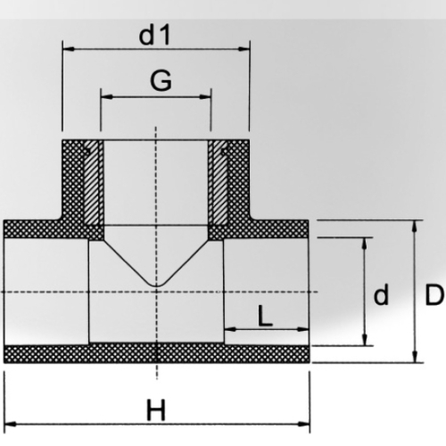 DIN PN16 Water Supply Upvc Female Tee Brass 